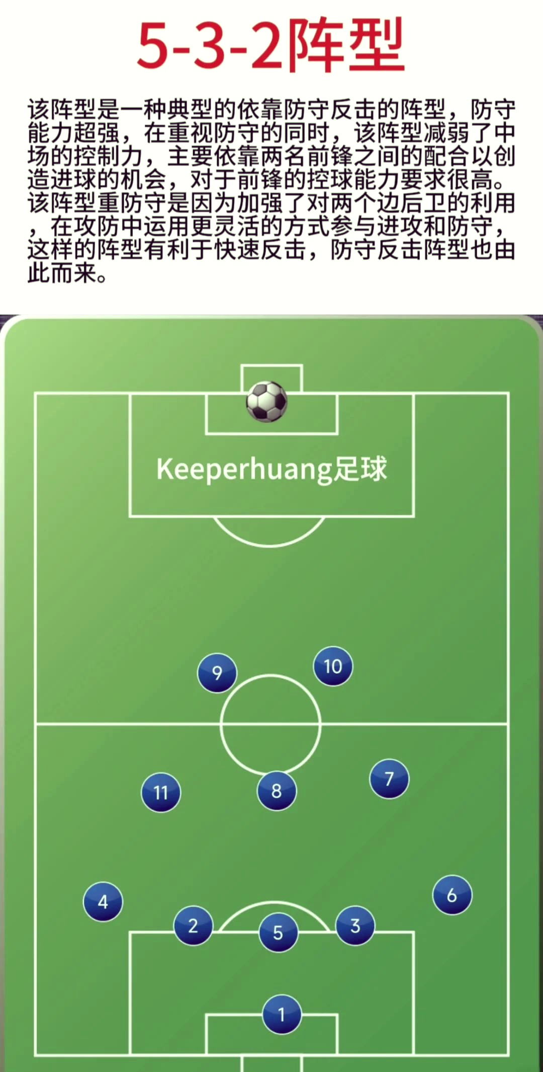 包含看球员们如何及时调整战术,应对对手进攻的词条 包含看球员们如何及时调整战术,应对对手进攻的词条